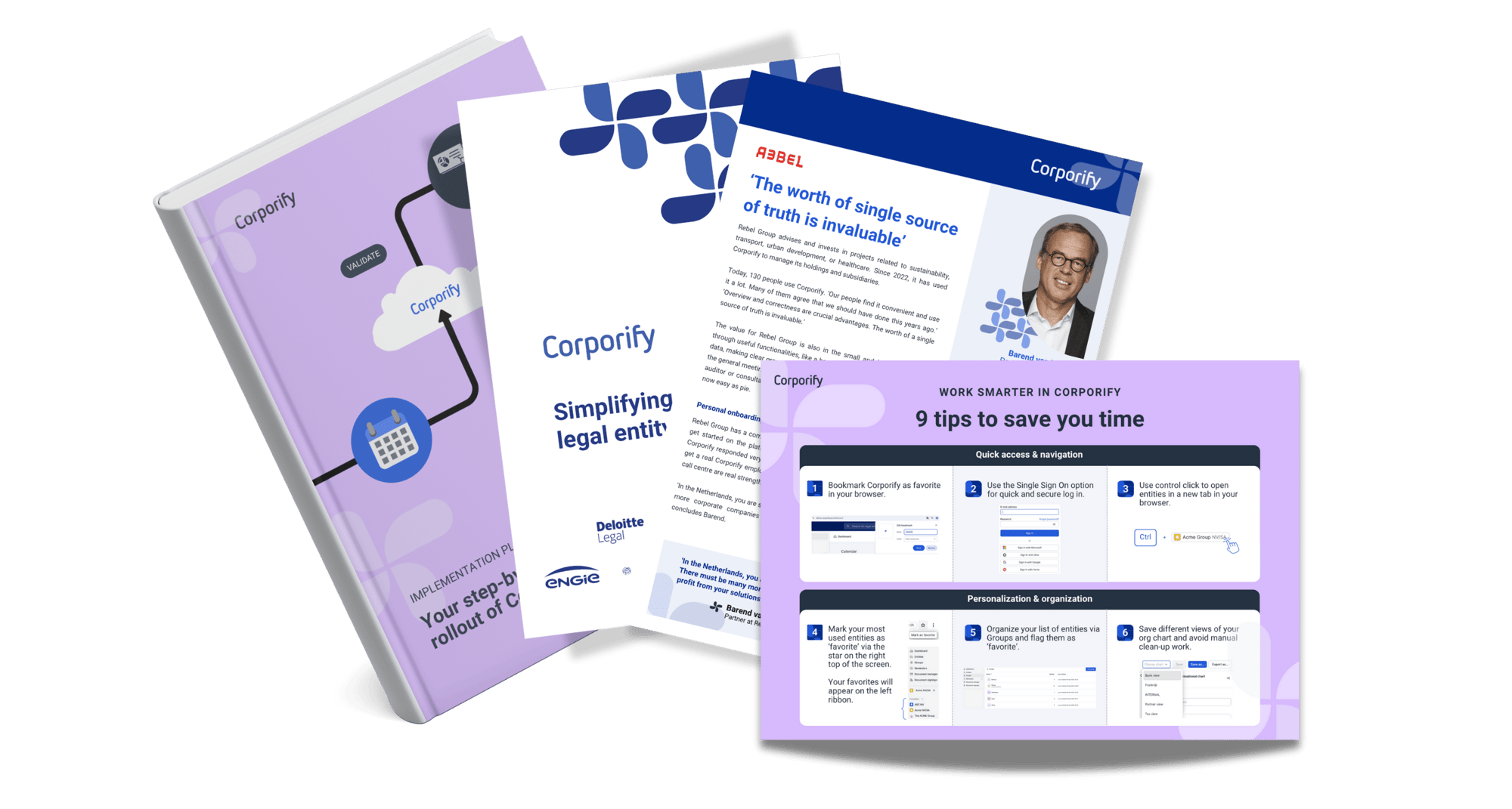Implementation Kit Corporify