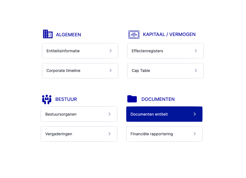 Corporify Gecentraliseerde Data2