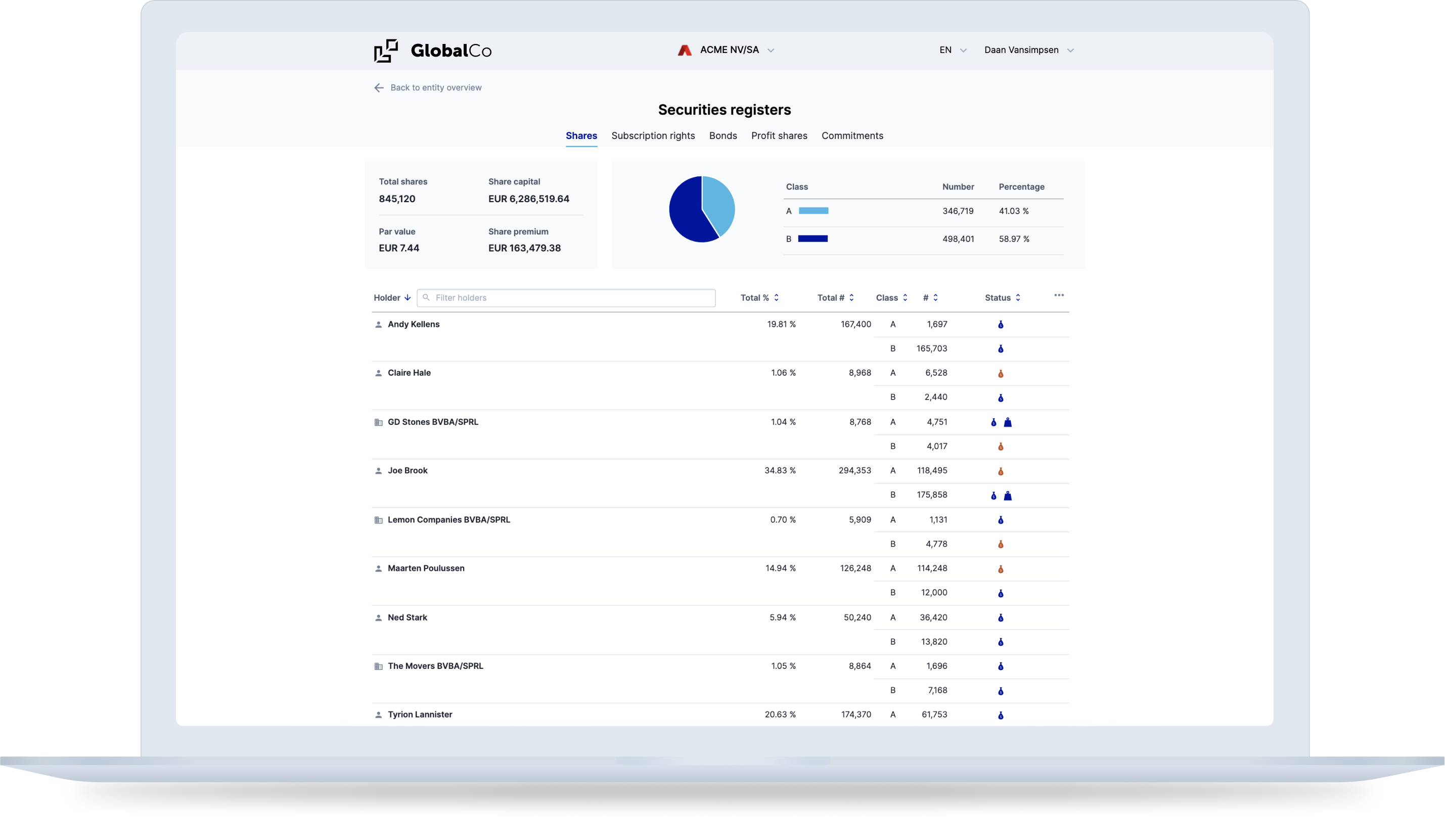 Corporify Legal Entity Management Corporate Housekeeping